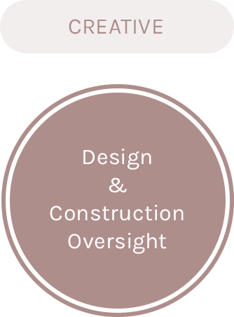 CREATIVE Design & Construction Oversight